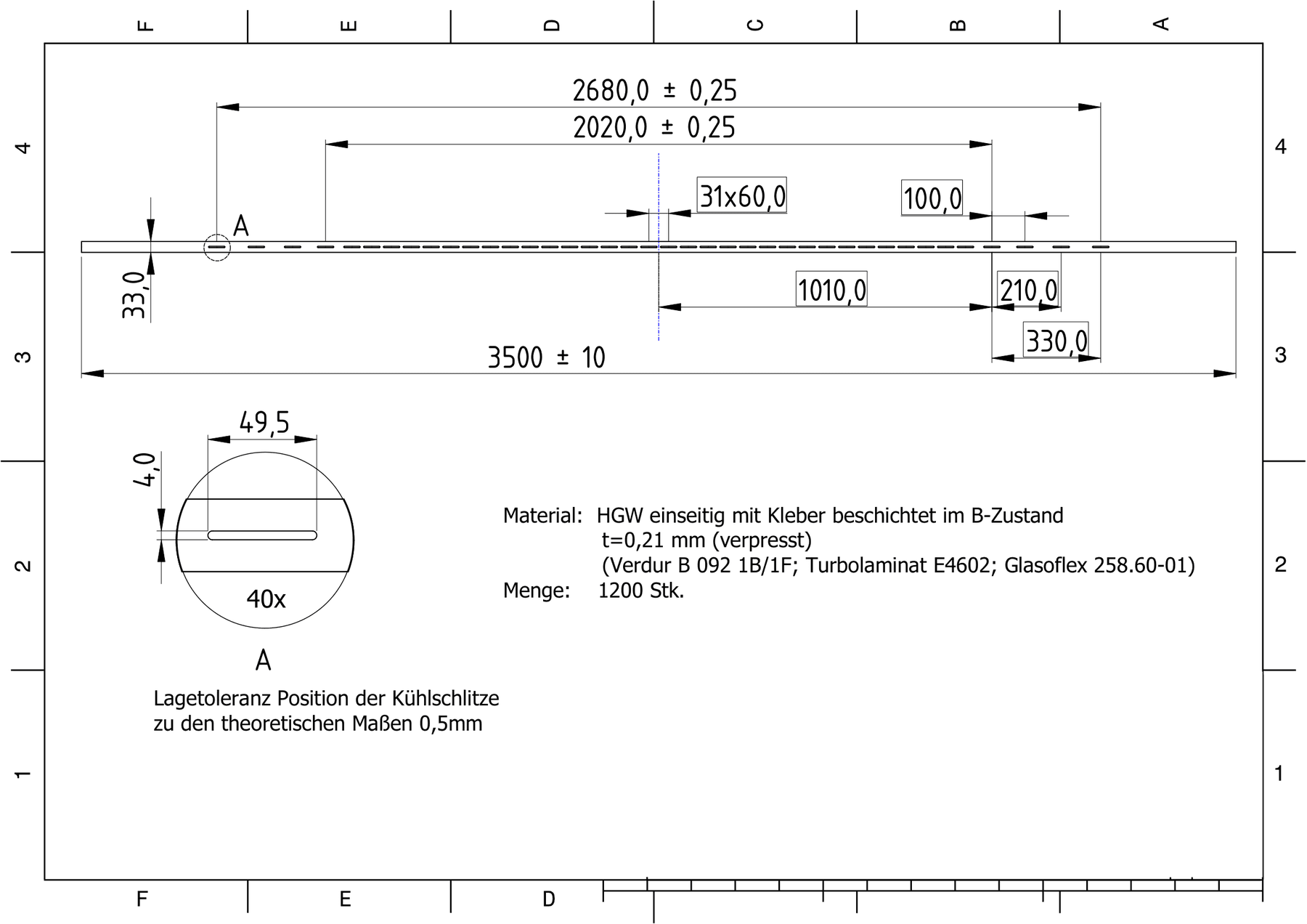 Turn Insulation for Air-Cooled Generator Rotors — Product view
